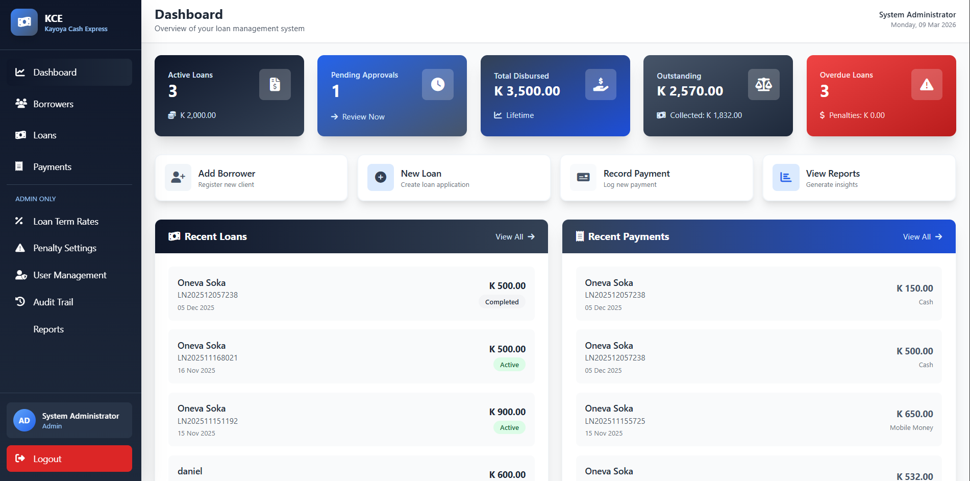 Loan Management System