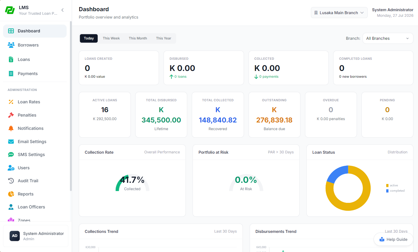 Loan Management System
